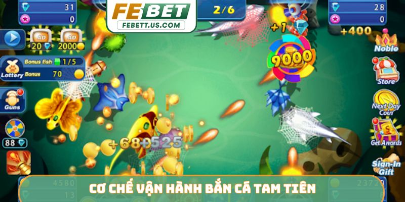 Bắn Cá Tam Tiên FEBET - Tuyệt Phẩm Đổi Thưởng Xanh Chín Cơ chế vận hành bắn cá Tam Tiên