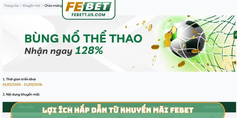 Khuyến mãi febet Lợi ích hấp dẫn từ khuyến mãi Febet