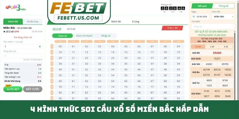 Bật Mí Phương Pháp Soi Cầu Xổ Số Miền Bắc Chuẩn Cùng FEBET 4 hình thức soi cầu xổ số miền Bắc hấp dẫn